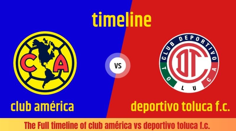 The Full timeline of club américa vs deportivo toluca f.c.