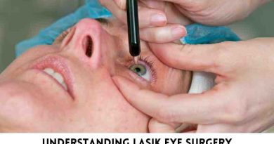 Understanding LASIK Eye Surgery